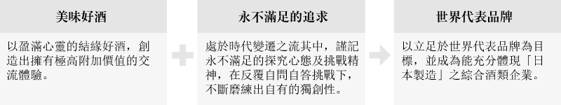 TATENOKAWA 100-year vision